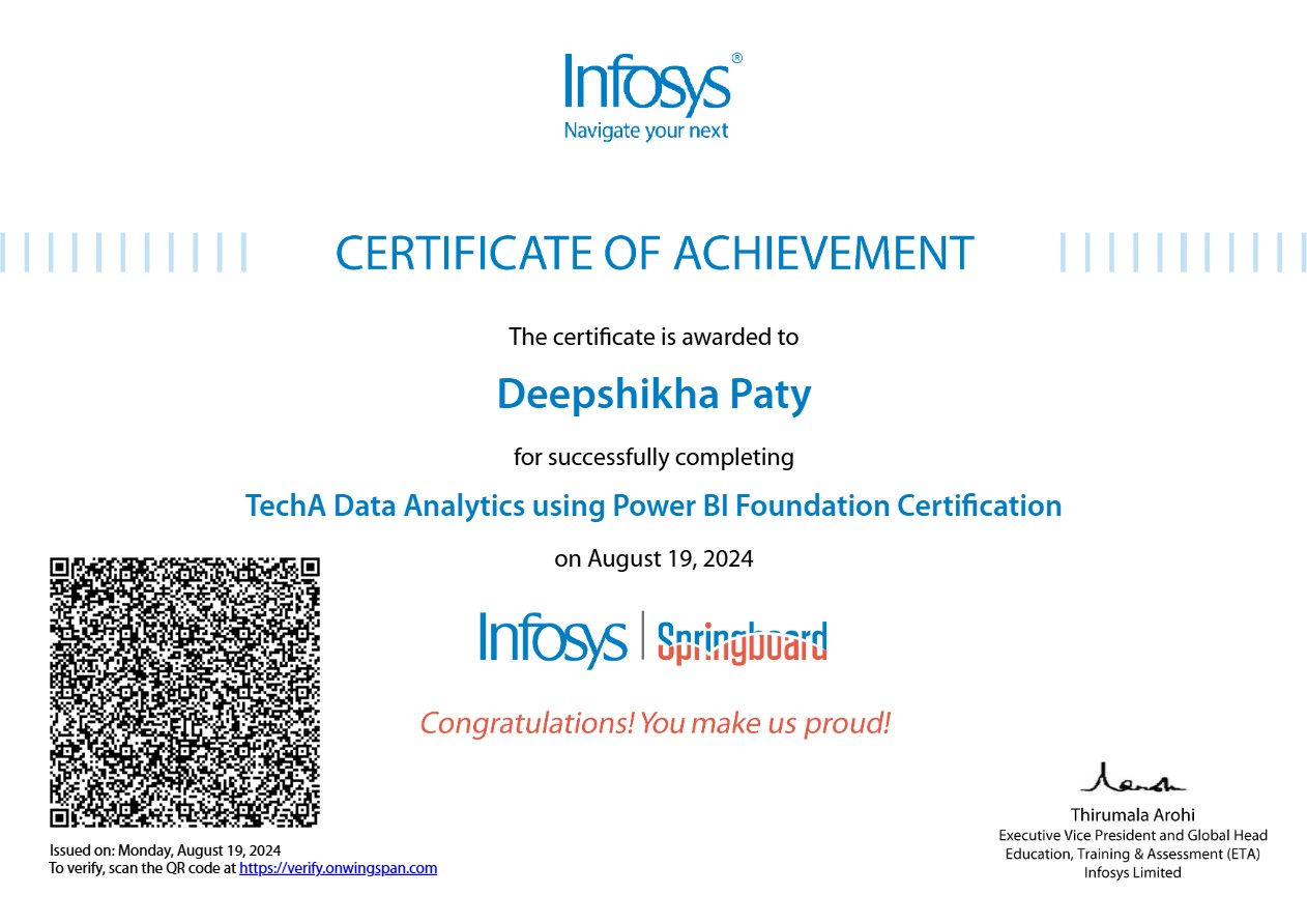Infosys Certificate (Placeholder)
